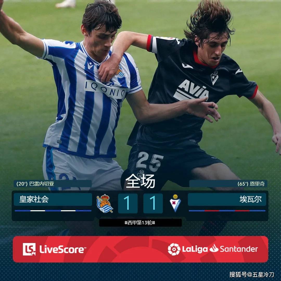 米兰体育网页版-清晨皇家社会造点机会：欧篮联节点到来，信心回归，轮换策略成焦点-米兰体育网页版