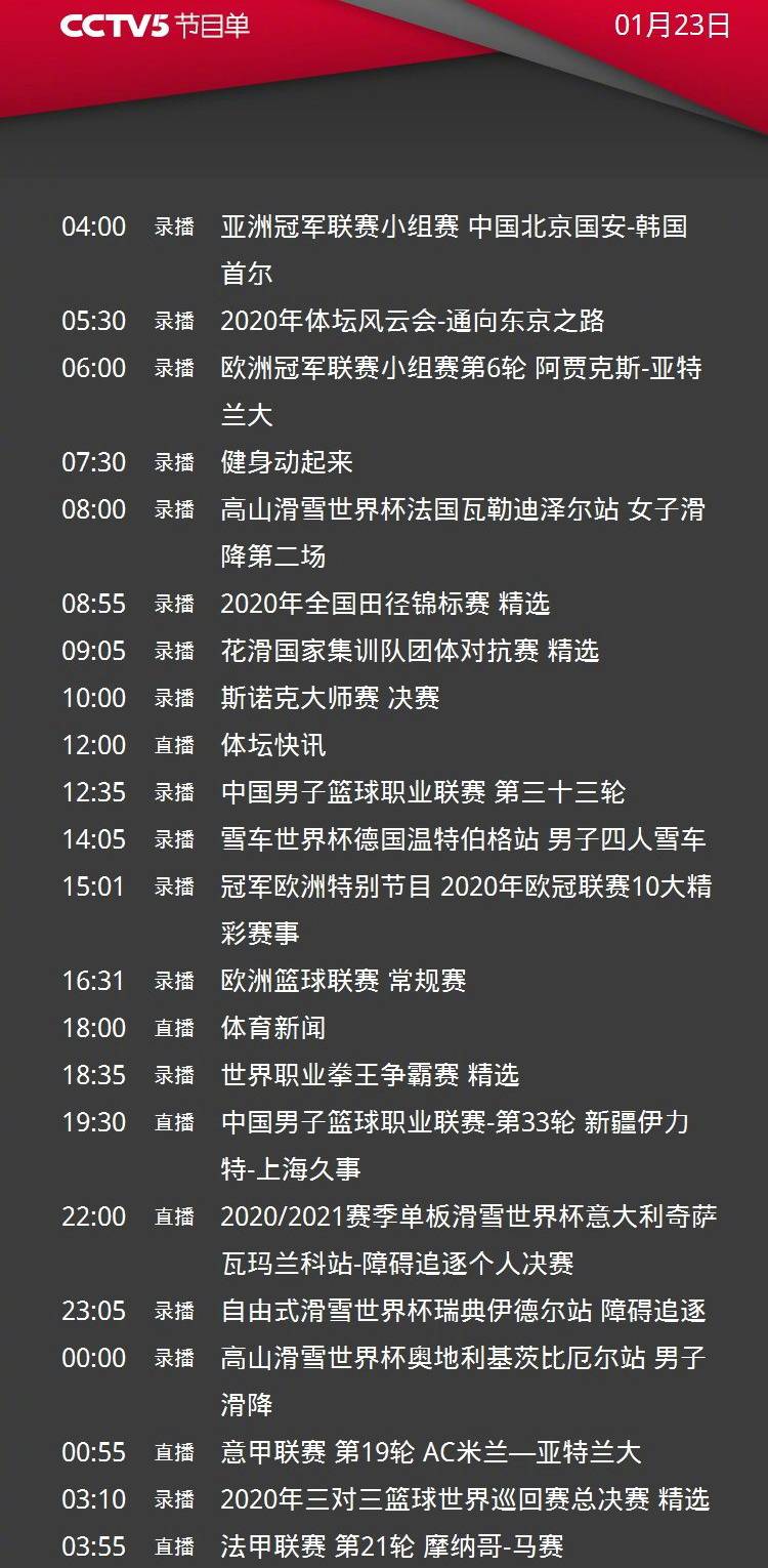 milan-亚特兰大内部会议纪要流出：清晨防线松动；CBA常规赛使命明确；赛季目标并未改变的简单介绍-milan