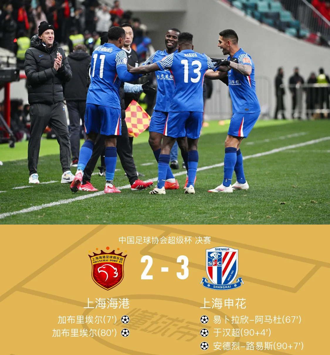 集结日上海申花调整名单以备国王杯,调整名单环节打磨,悬念犹存,赛季目标并未改变的简单介绍 集结日上海申花调整名单以备国王杯,调整名单环节打磨,悬念犹存,赛季目标并未改变的简单介绍